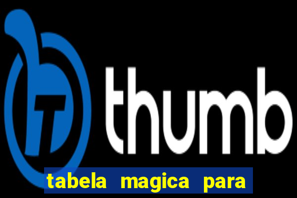 tabela magica para a quina